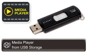 lettore multimediale per USM Storage