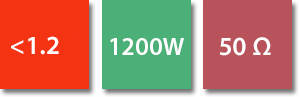 Antenne CB Sirio Megawatt 3000 PL