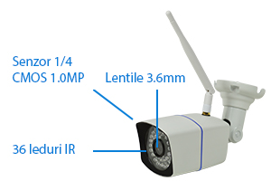 Kit supraveghere video PNI House WiFi 400 NVR