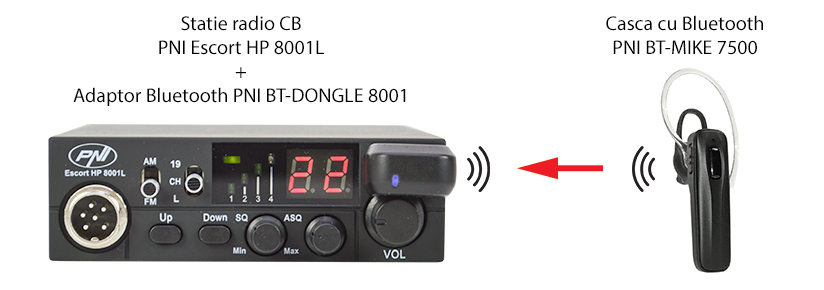 Bluetooth fülhallgató PNI BT-MIKE 7500 mikrofonnal