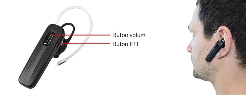 Bluetooth Headset mit PNI BT-MIKE 7500 Mikrofon