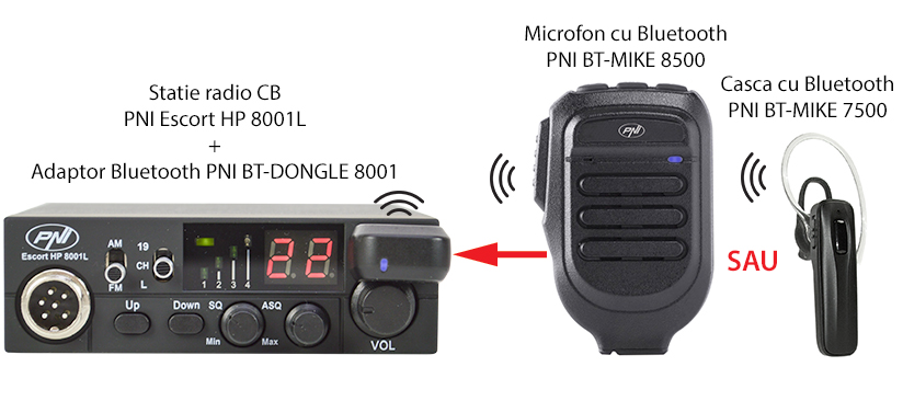 CB PNI Escort radiostacja HP 8001L ASQ