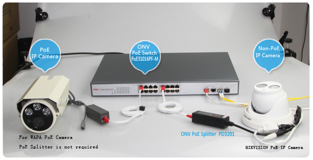 Switch POE PNI SWPOE16 with 16 10 / 100Mbps ports