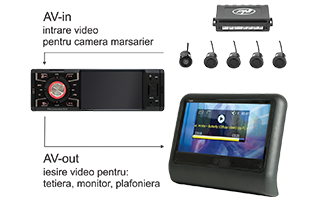 MP5 car player PNI Clementine 9545