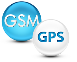 GSM und GPS